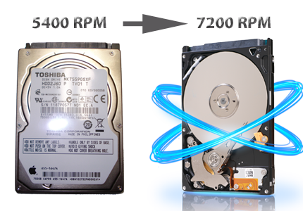 5400 vs 7200 rpm hard drive benchmarks